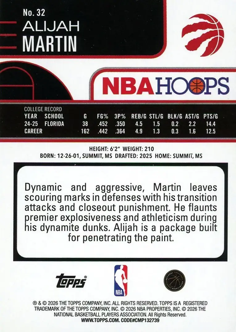 Back of Alijah Martin