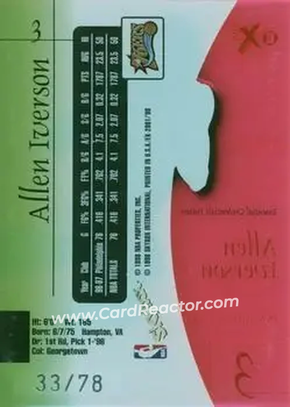 Back of Allen Iverson