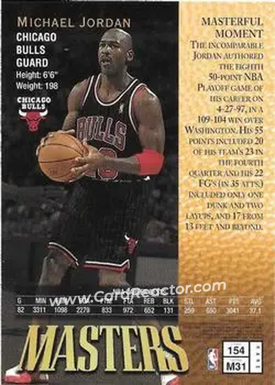 Back of Michael Jordan