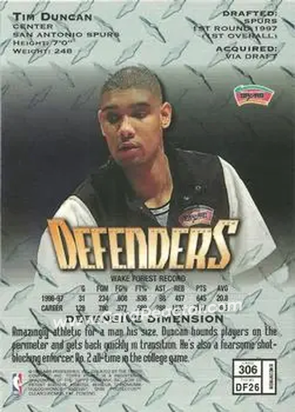 Back of Tim Duncan