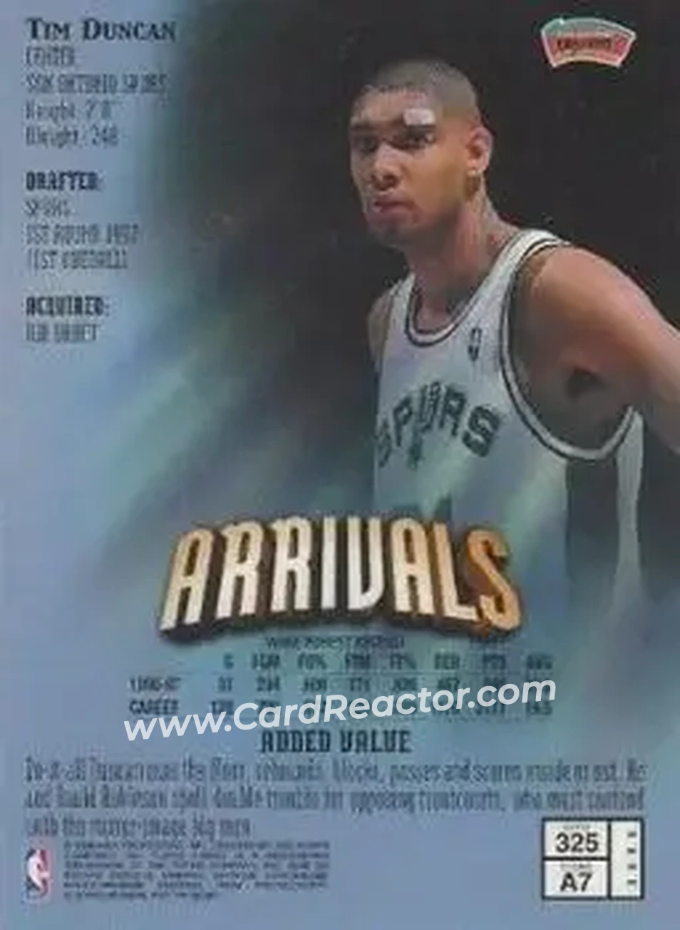 Back of Tim Duncan