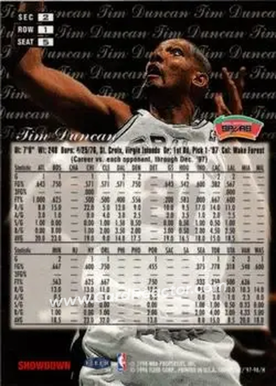 Back of Tim Duncan