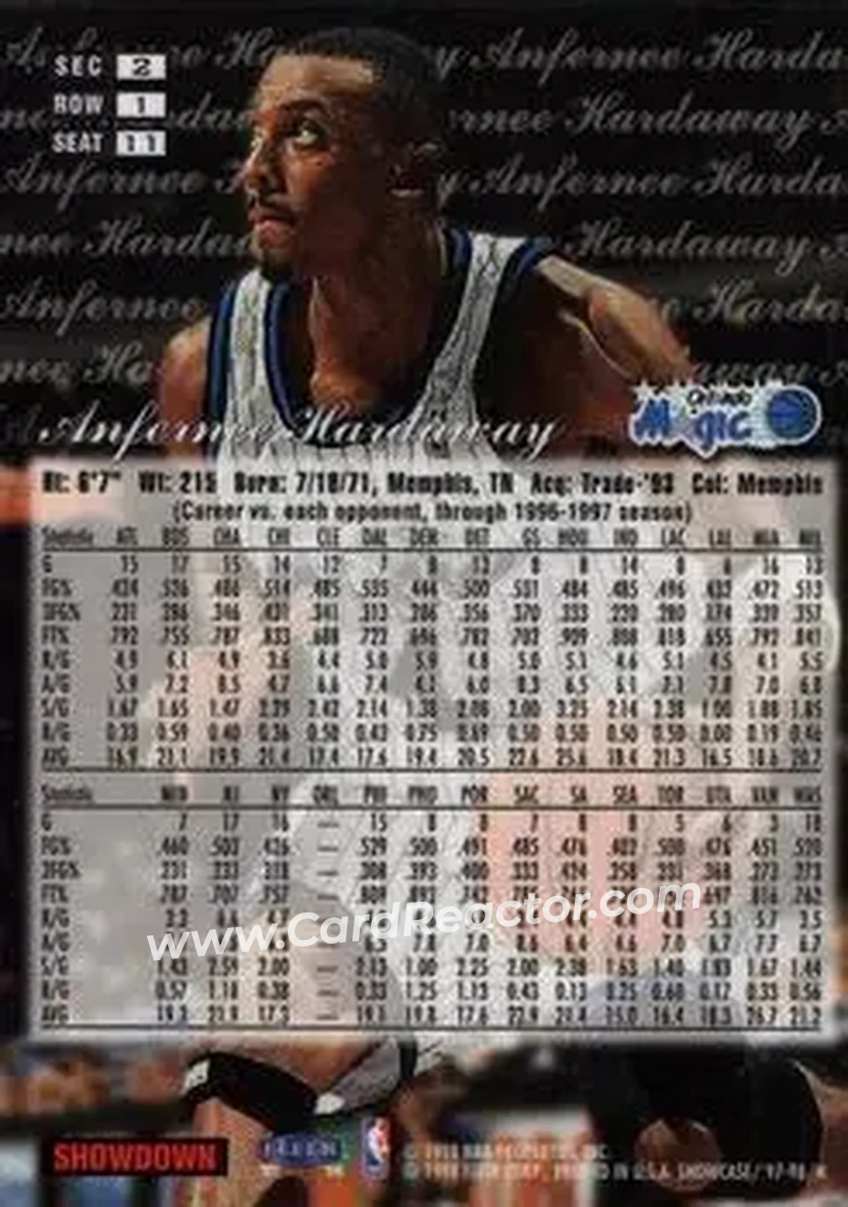 Back of Anfernee Hardaway