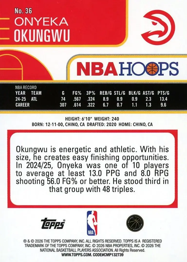 Back of Onyeka Okongwu