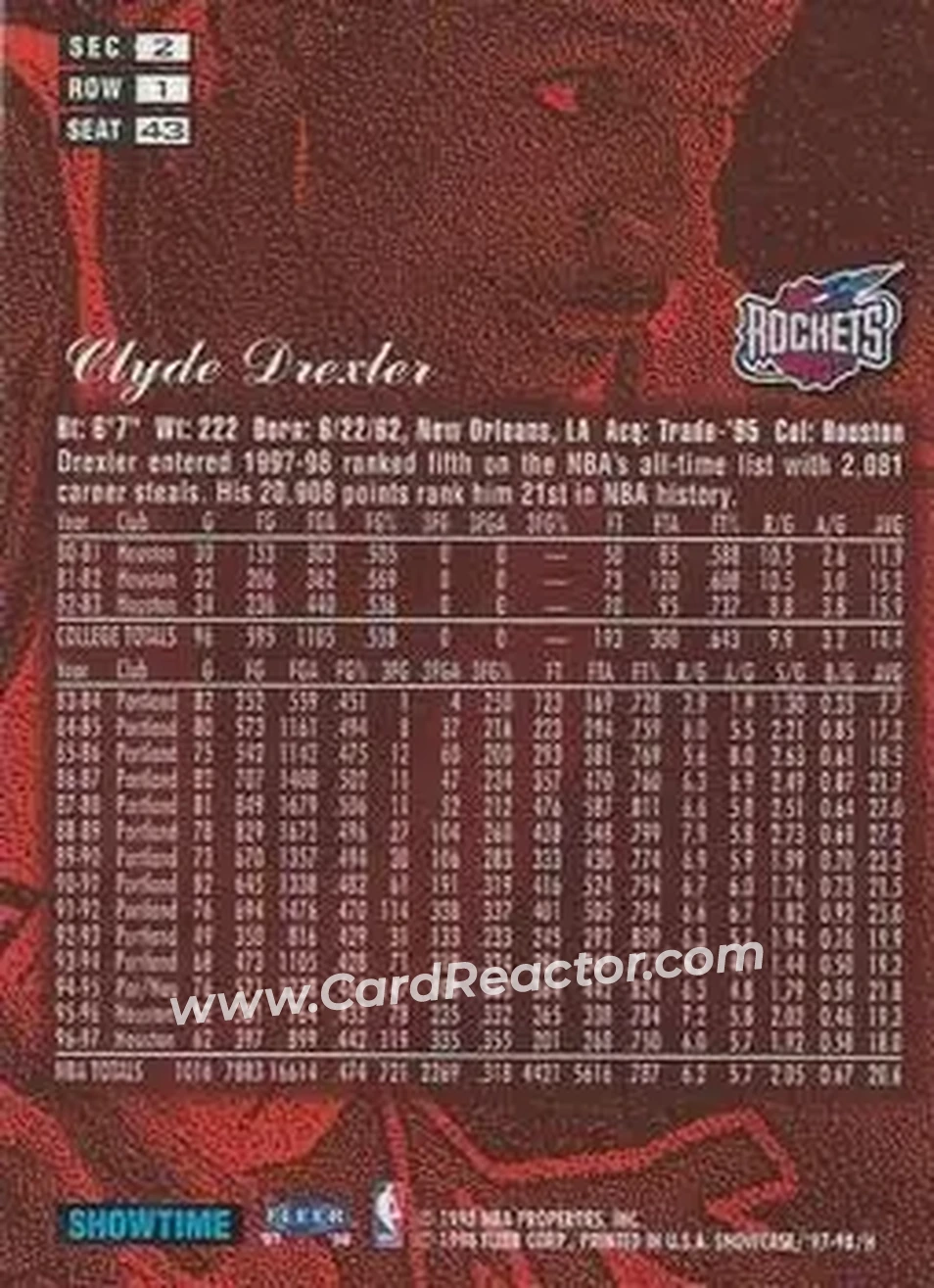 Back of Clyde Drexler