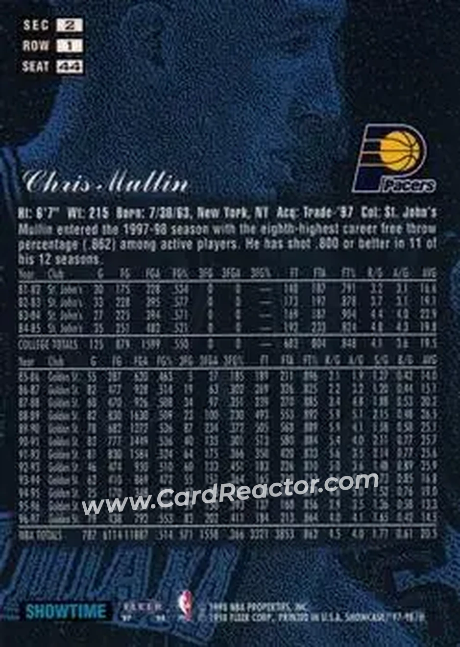 Back of Chris Mullin
