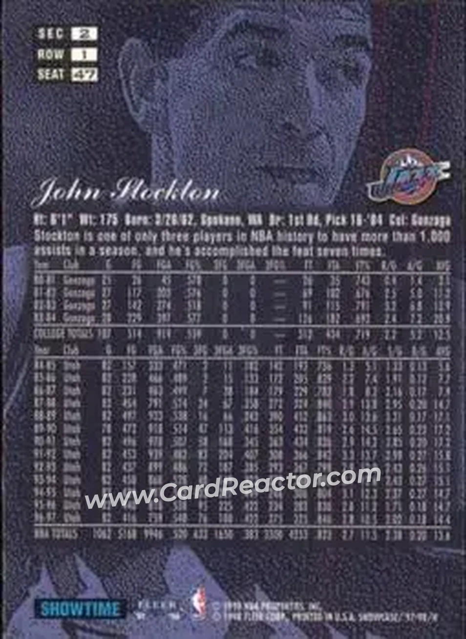 Back of John Stockton