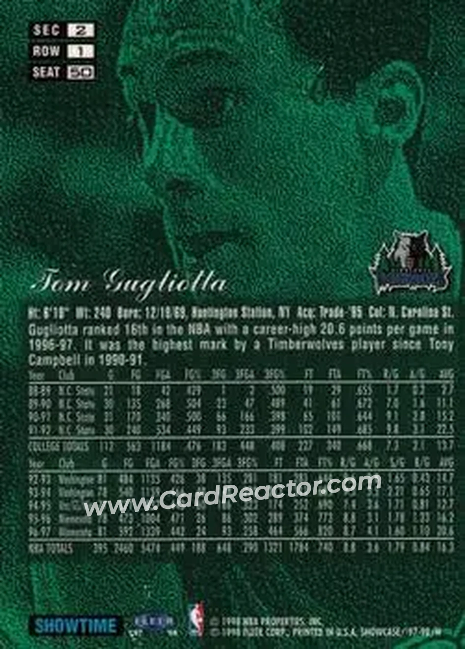 Back of Tom Gugliotta