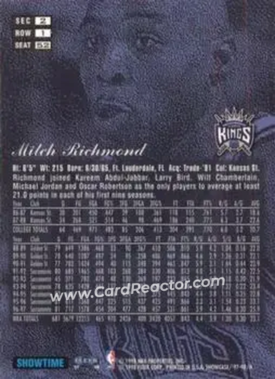 Back of Mitch Richmond