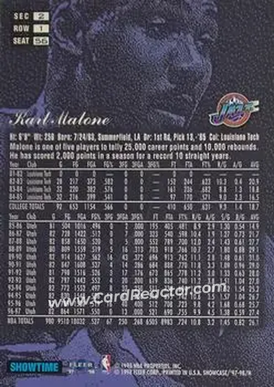 Back of Karl Malone