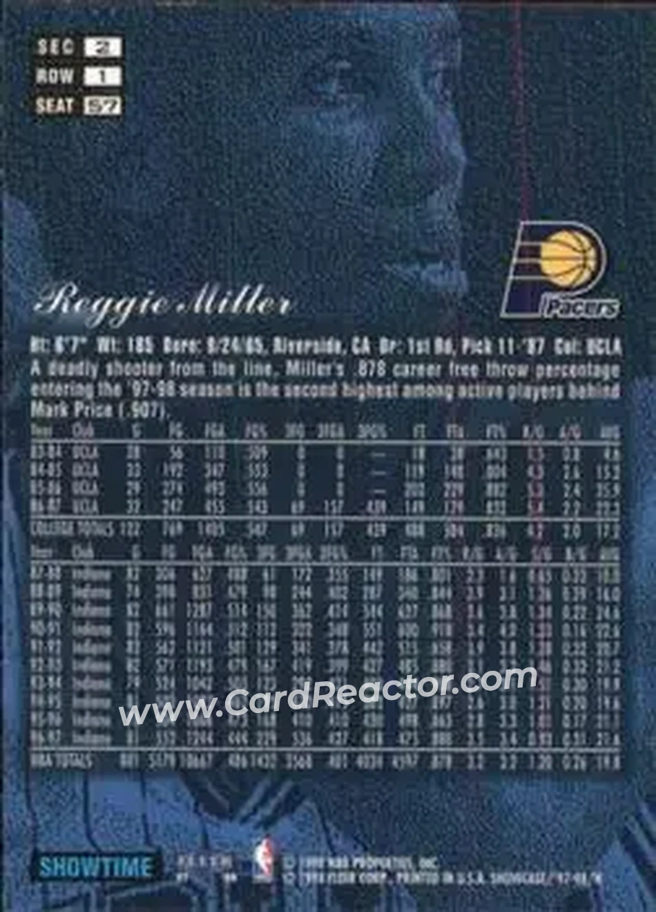 Back of Reggie Miller