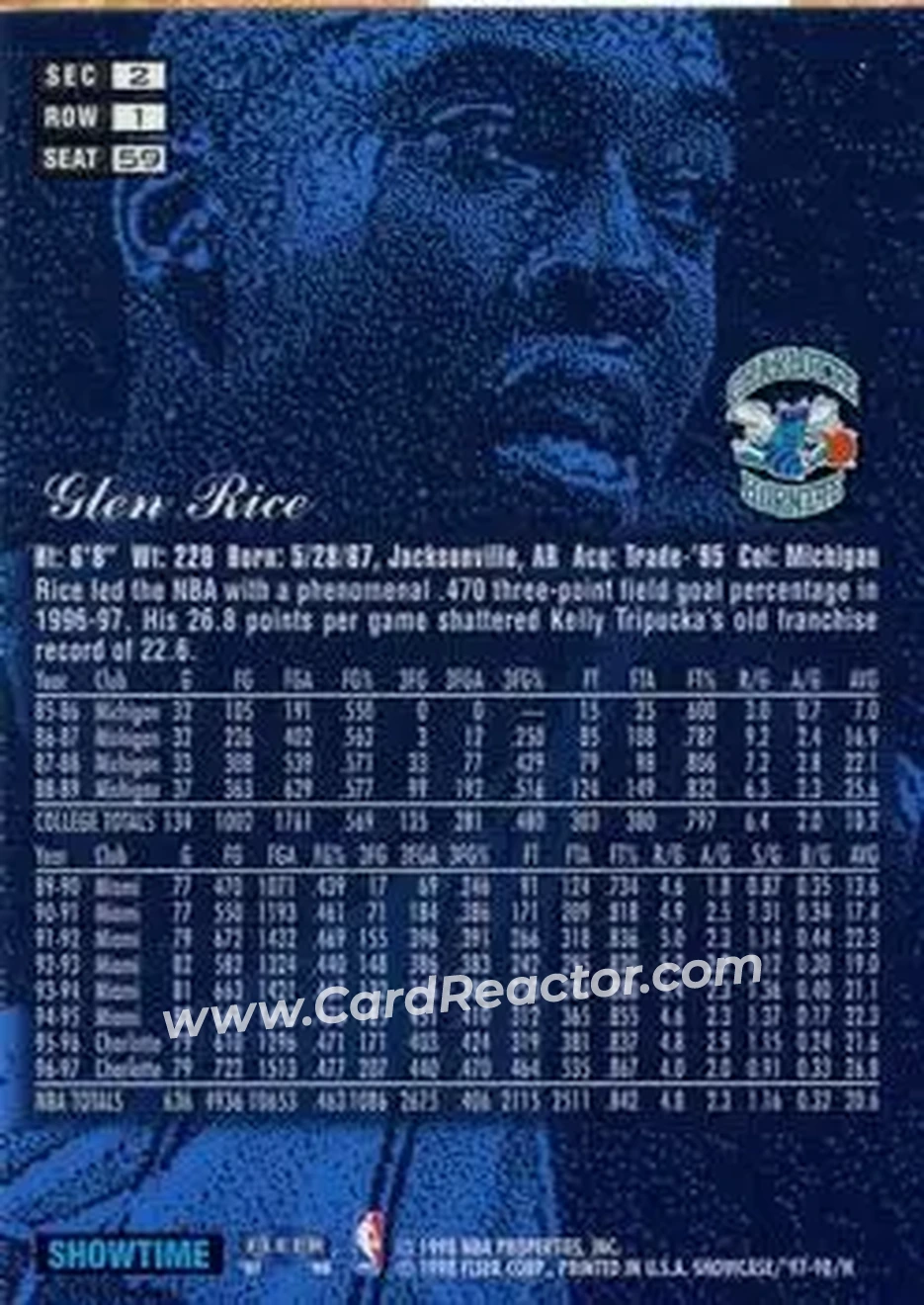 Back of Glen Rice