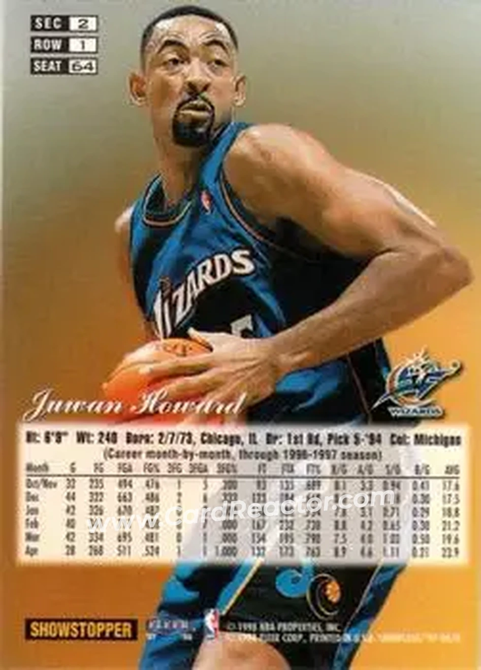 Back of Juwan Howard