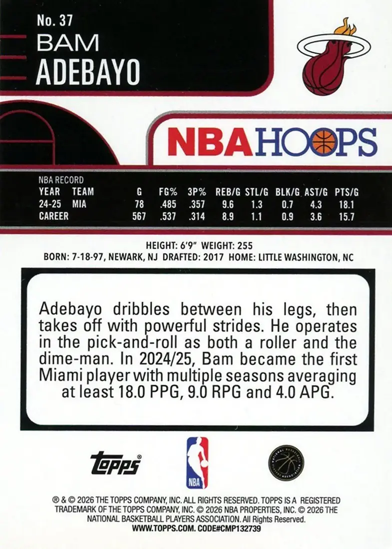 Back of Bam Adebayo