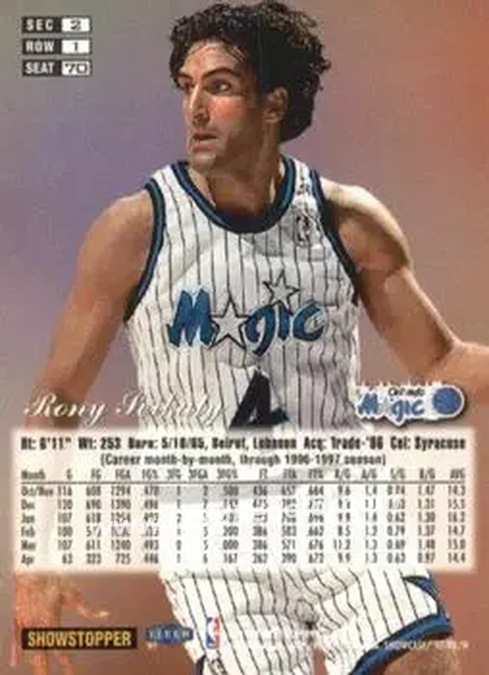 Back of Rony Seikaly