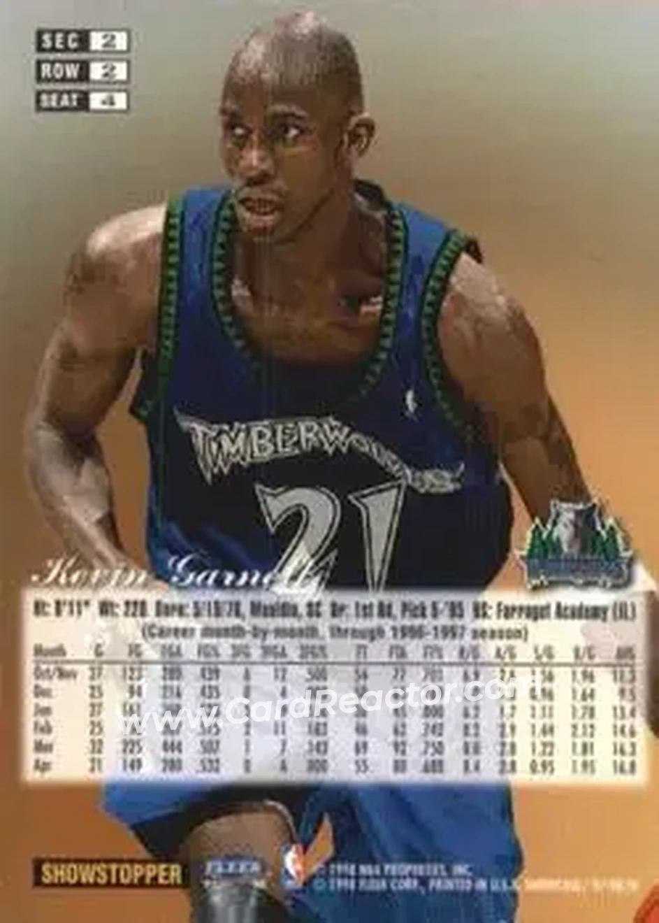 Back of Kevin Garnett