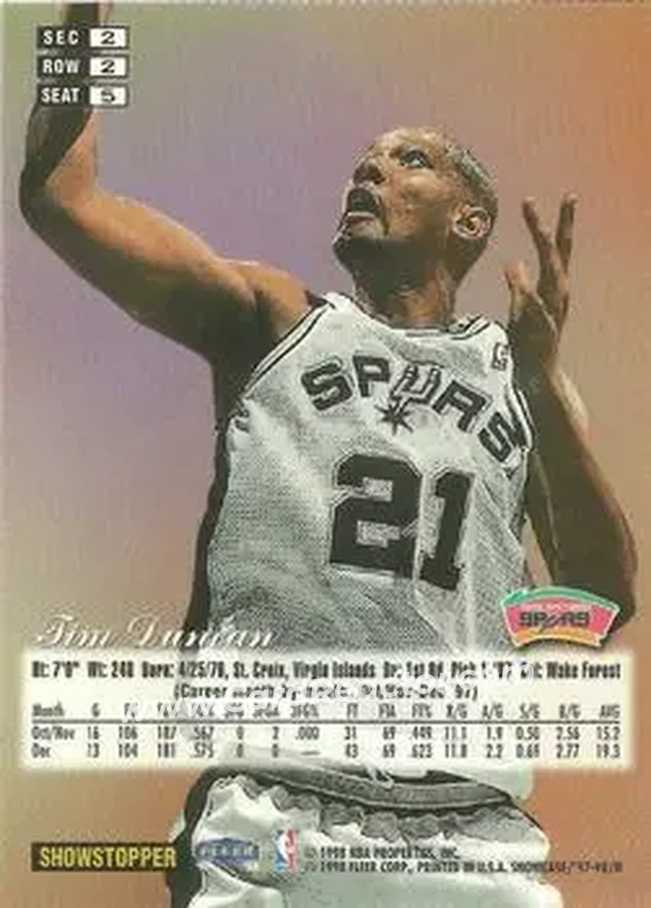 Back of Tim Duncan