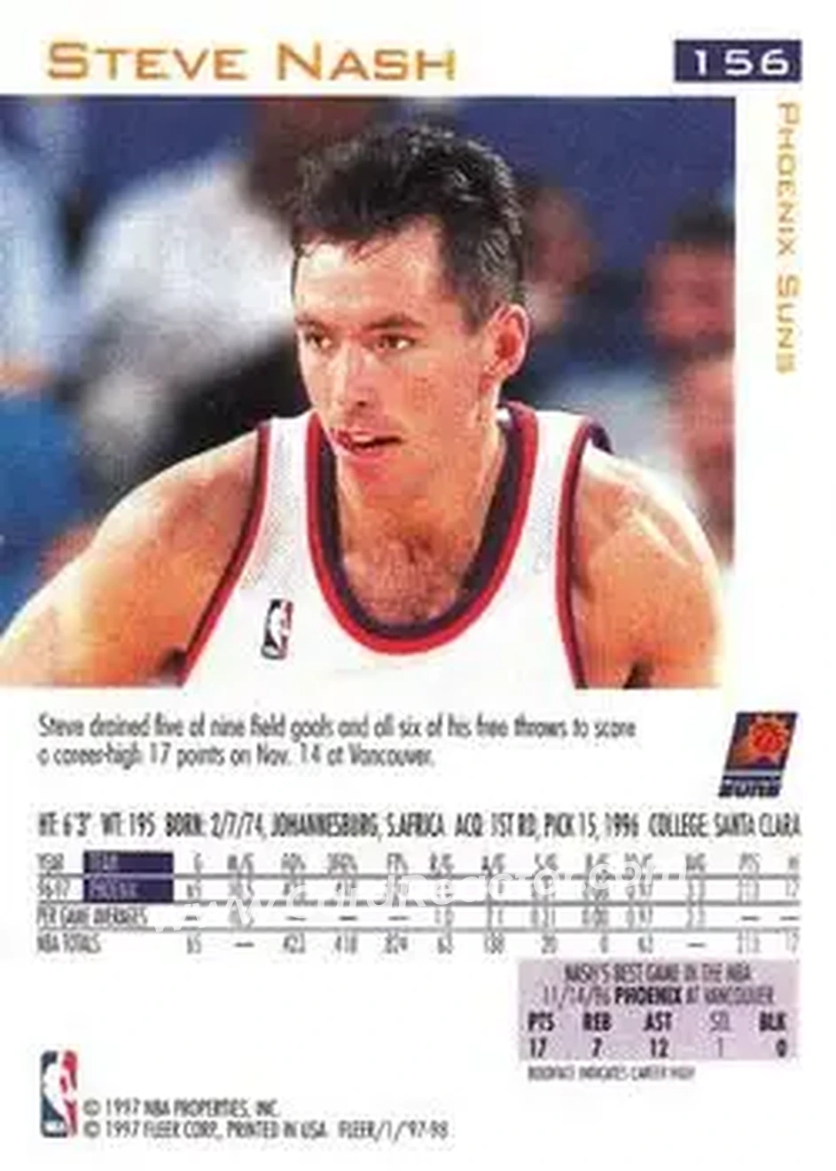 Back of Steve Nash