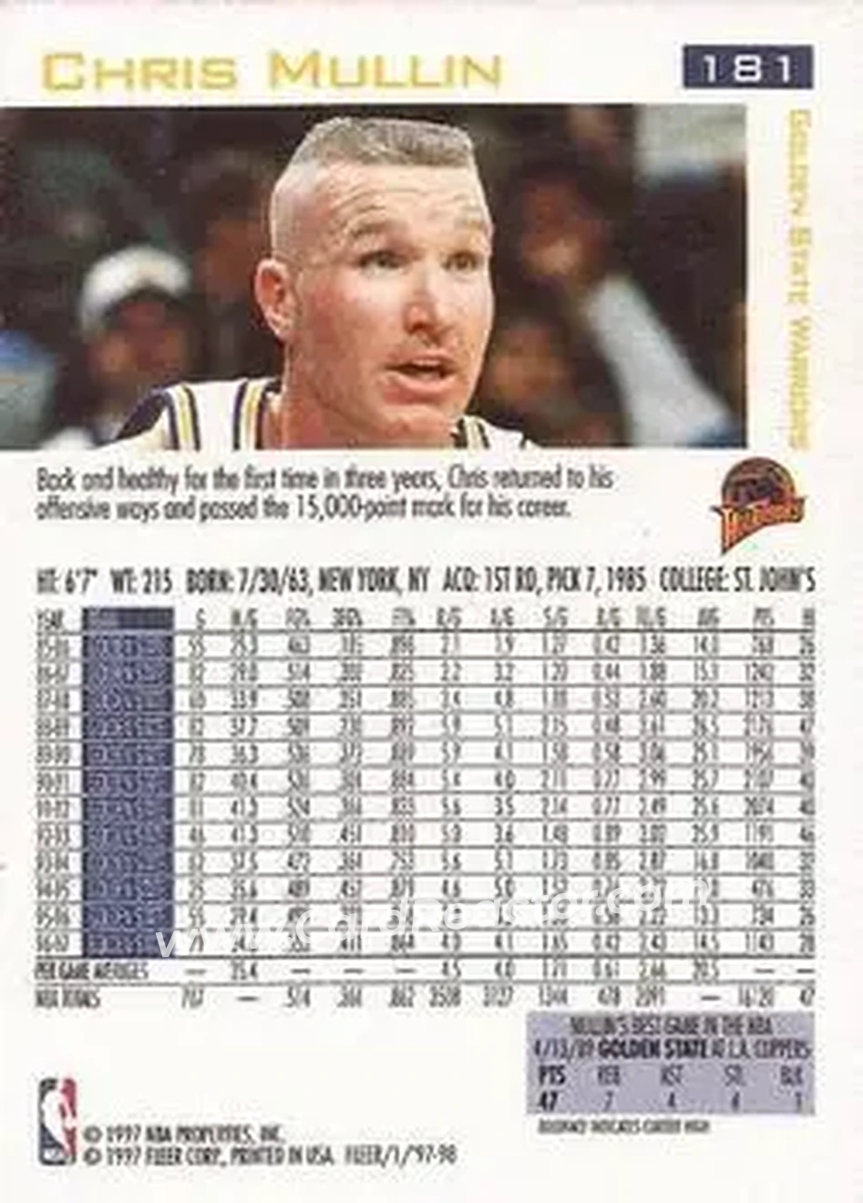 Back of Chris Mullin