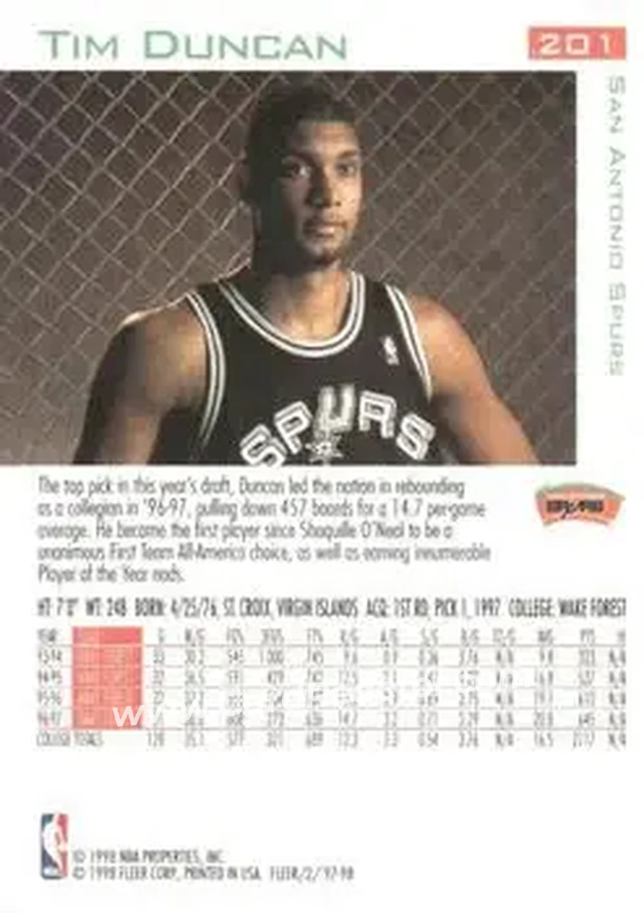 Back of Tim Duncan