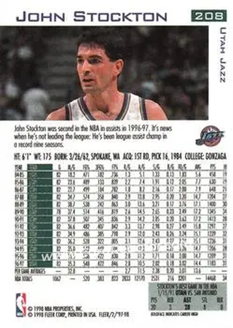 Back of John Stockton
