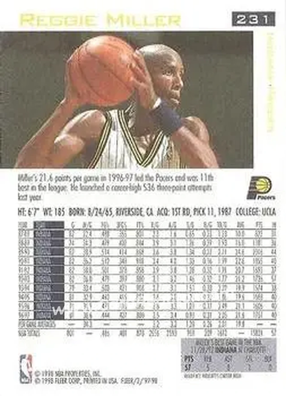 Back of Reggie Miller