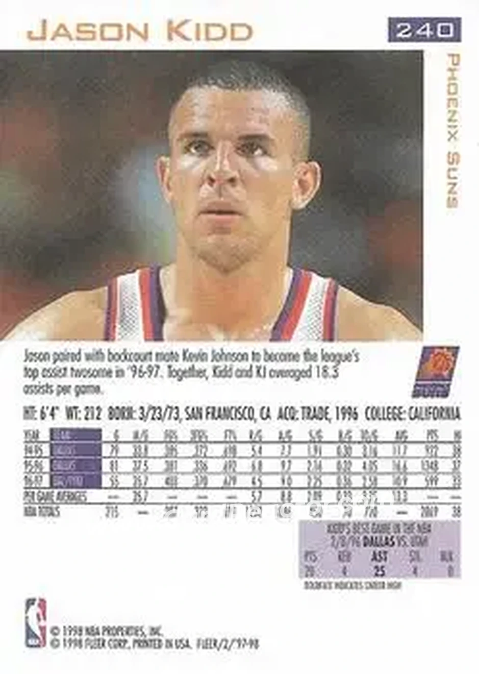 Back of Jason Kidd