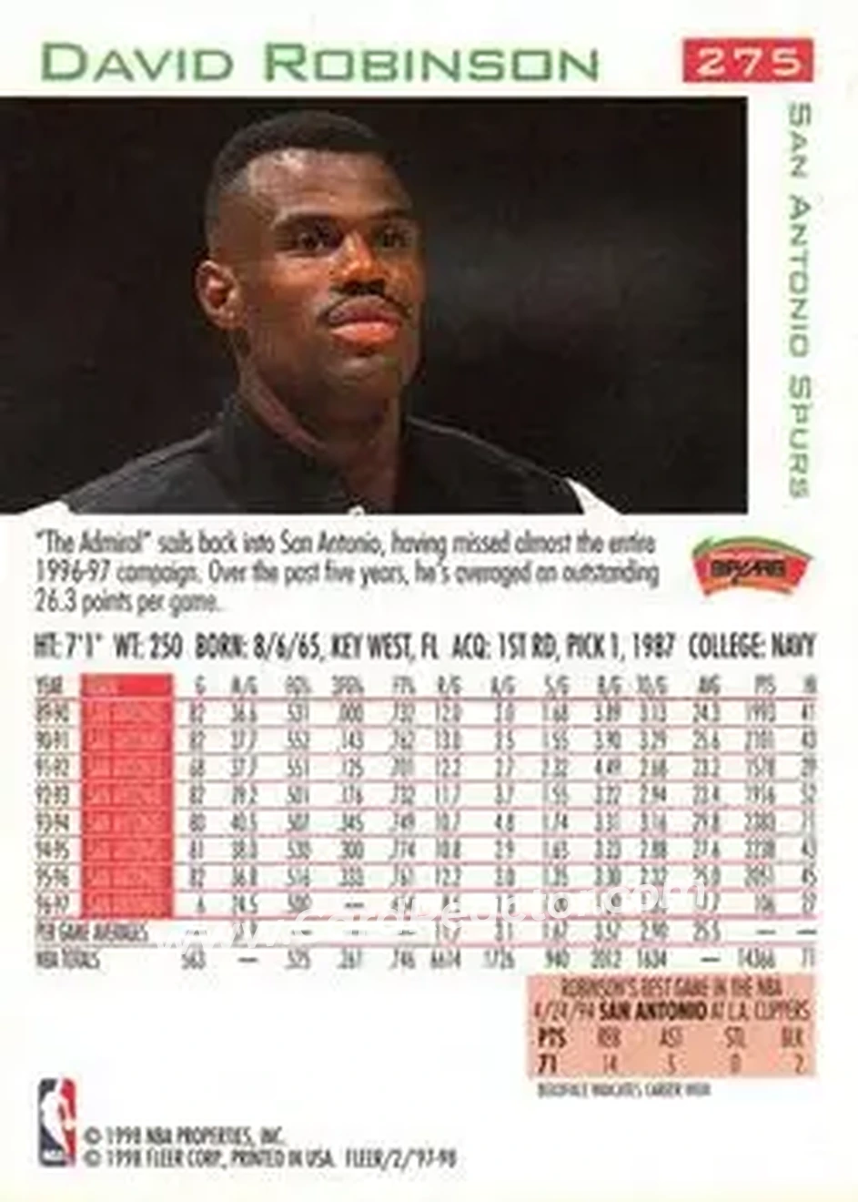 Back of David Robinson