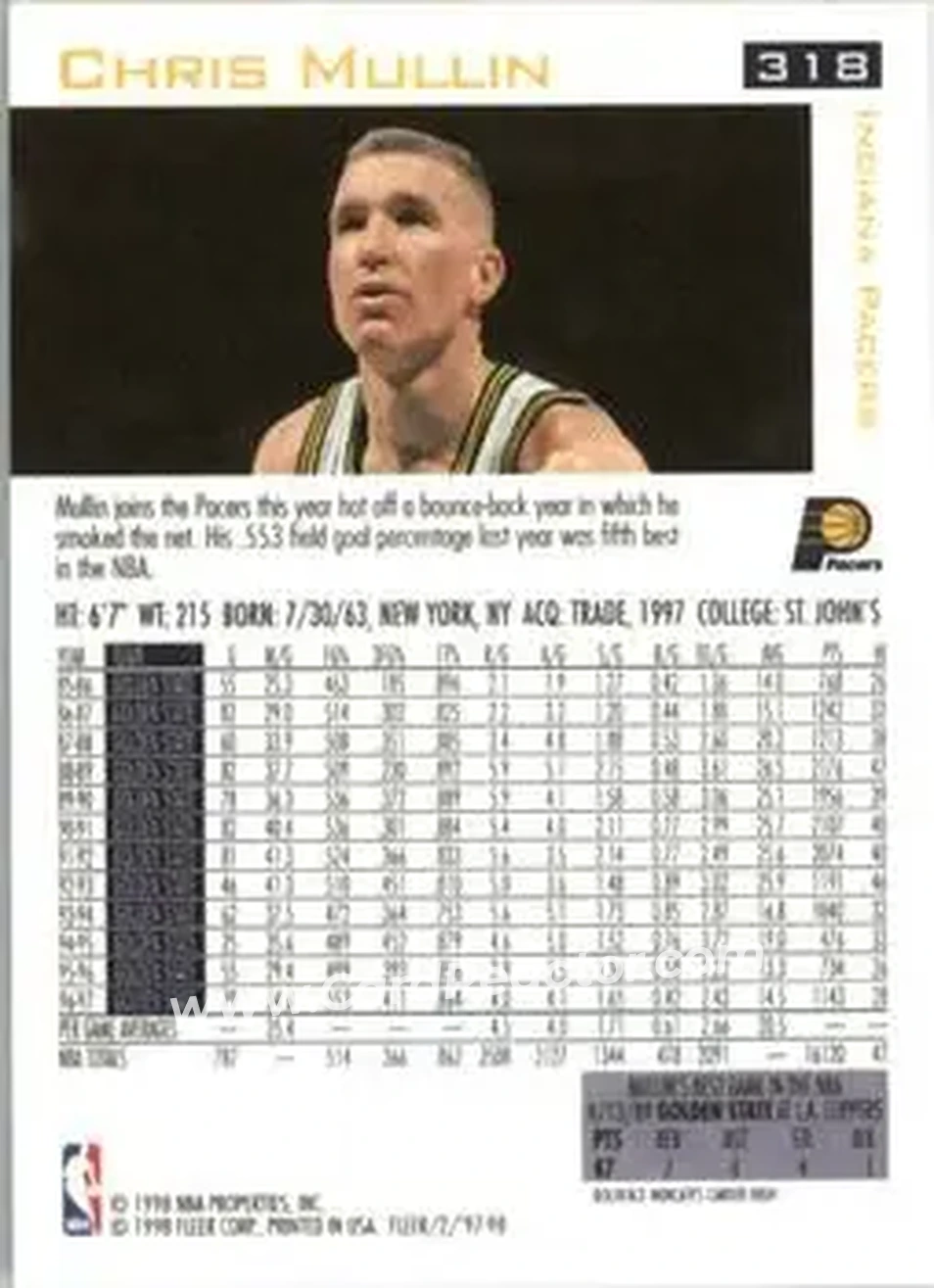 Back of Chris Mullin