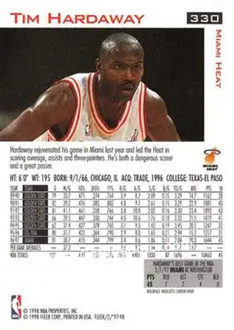 Back of Tim Hardaway