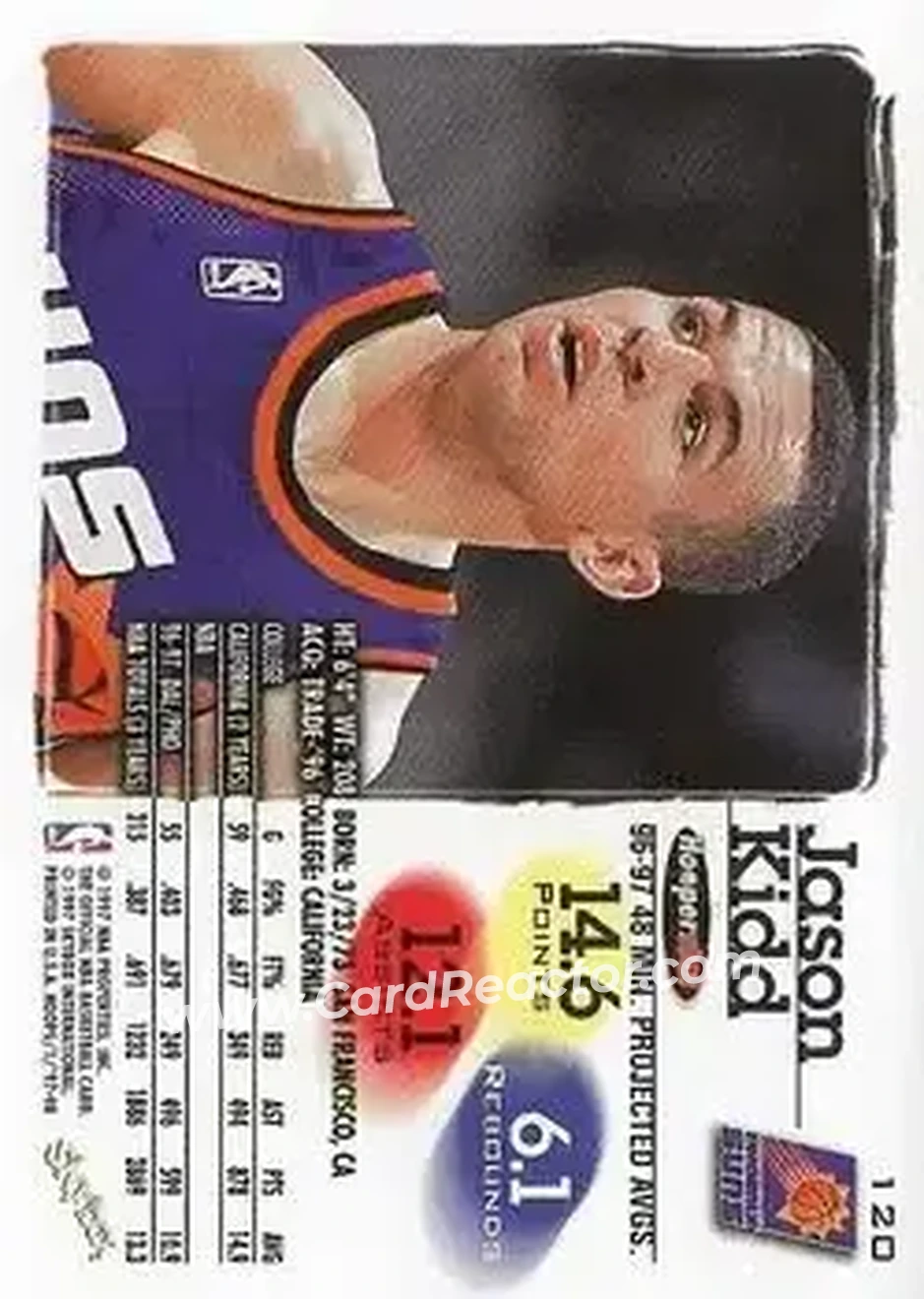 Back of Jason Kidd