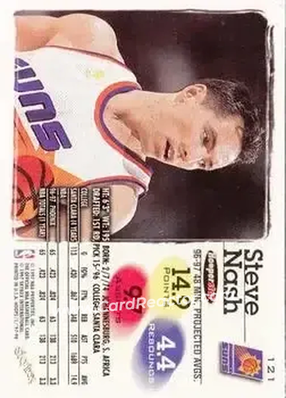 Back of Steve Nash