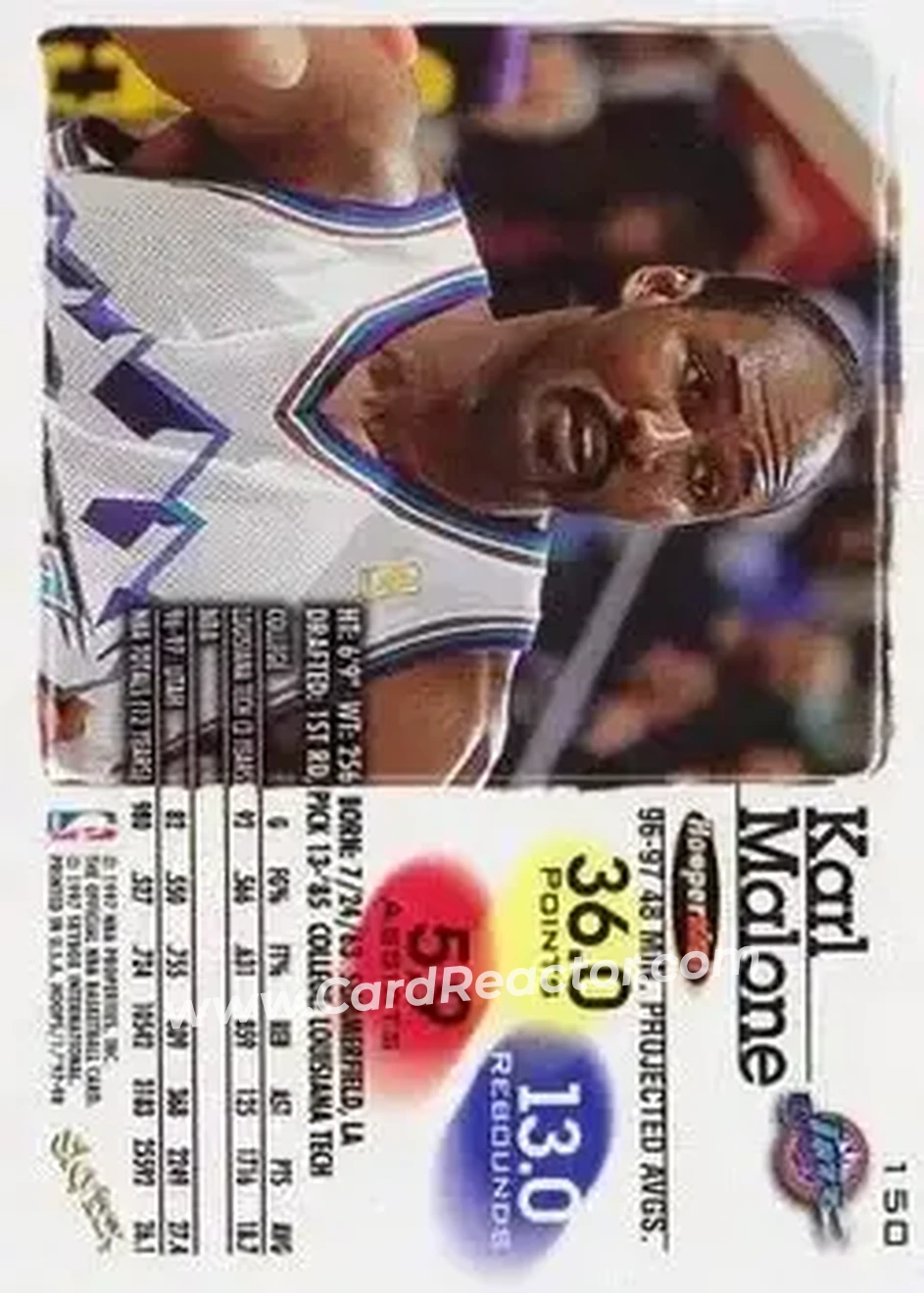 Back of Karl Malone