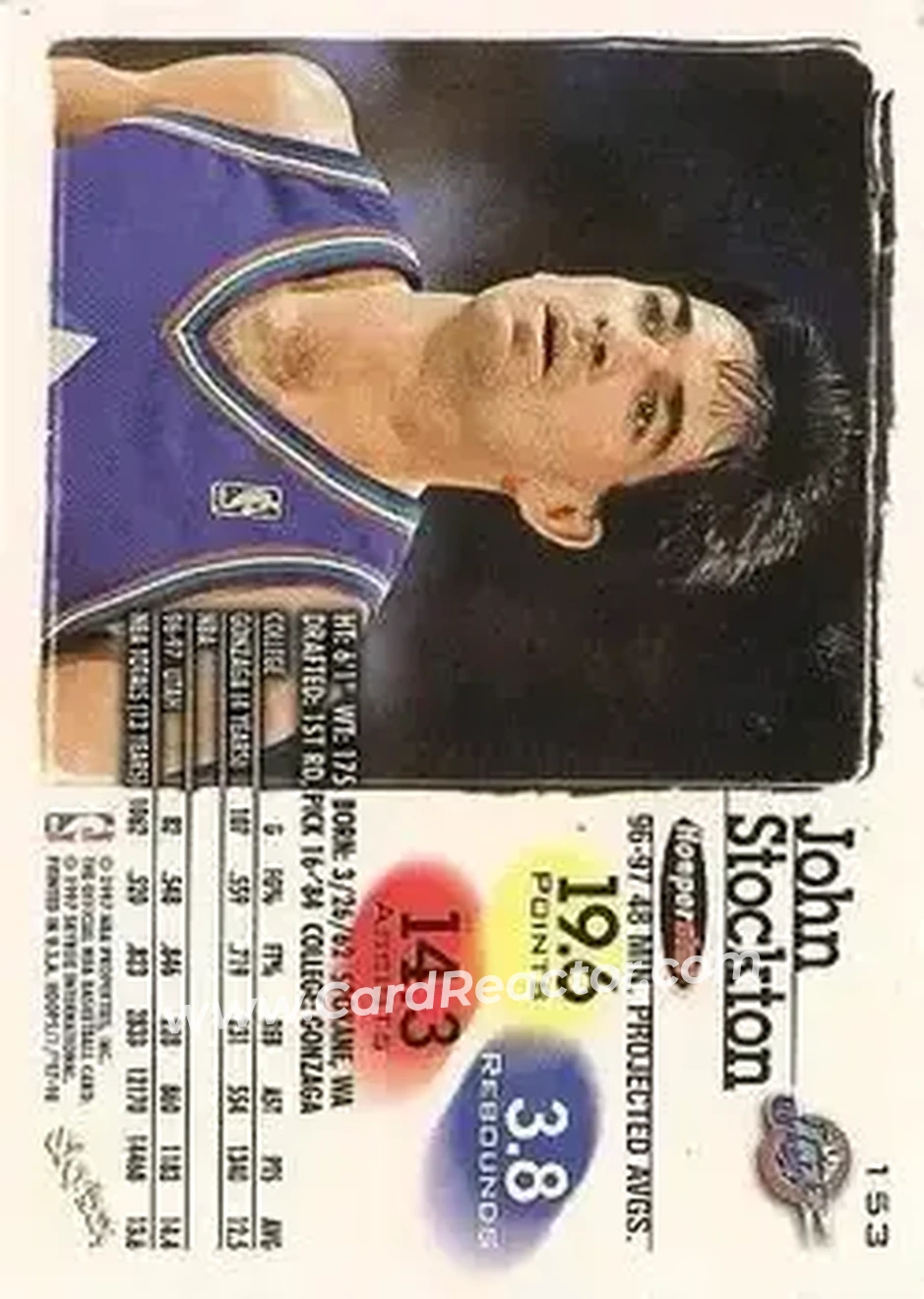 Back of John Stockton