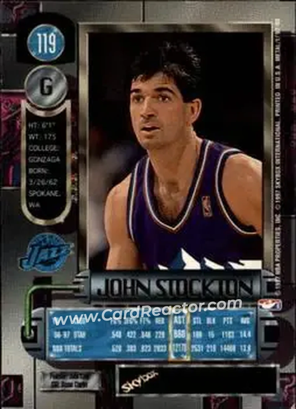 Back of John Stockton