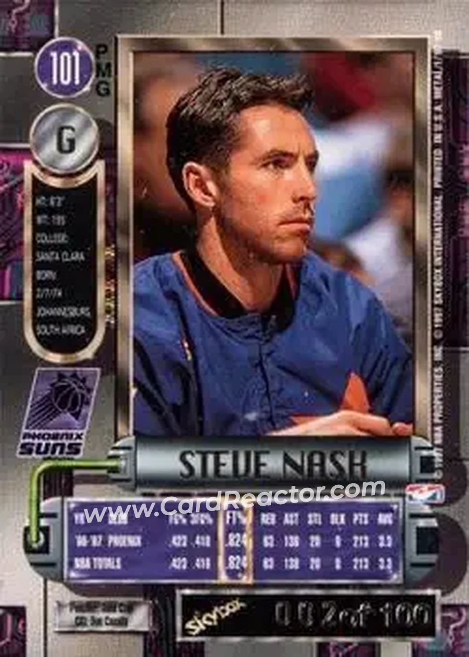 Back of Steve Nash