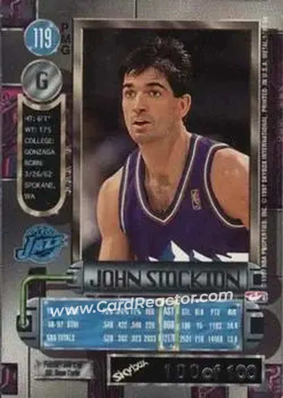 Back of John Stockton
