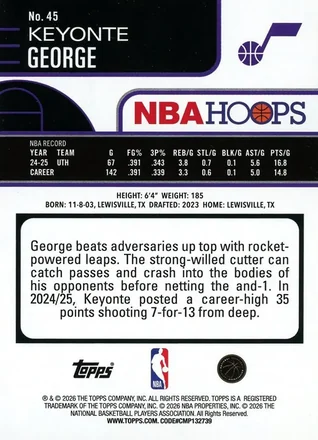 Keyonte George 背面