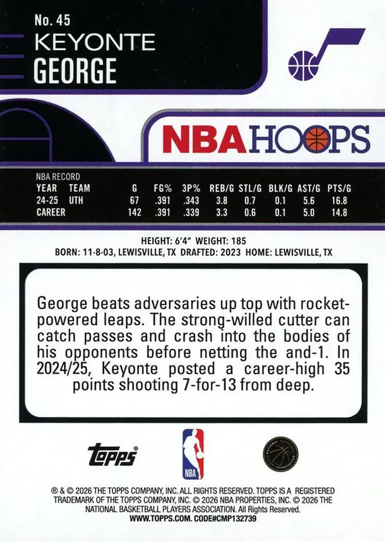 Back of Keyonte George