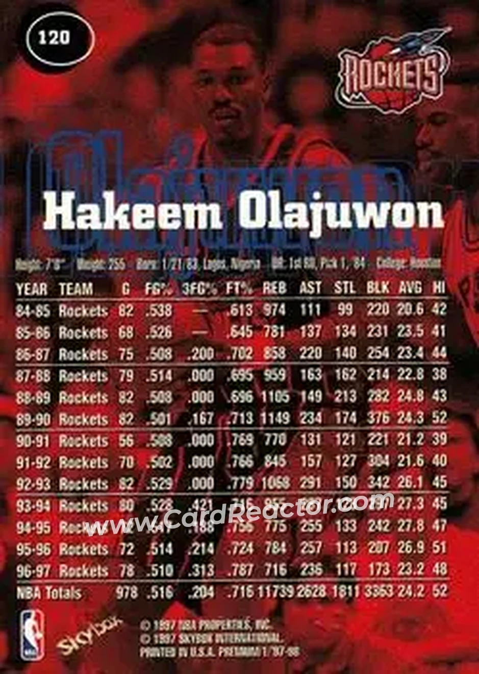 Back of Hakeem Olajuwon
