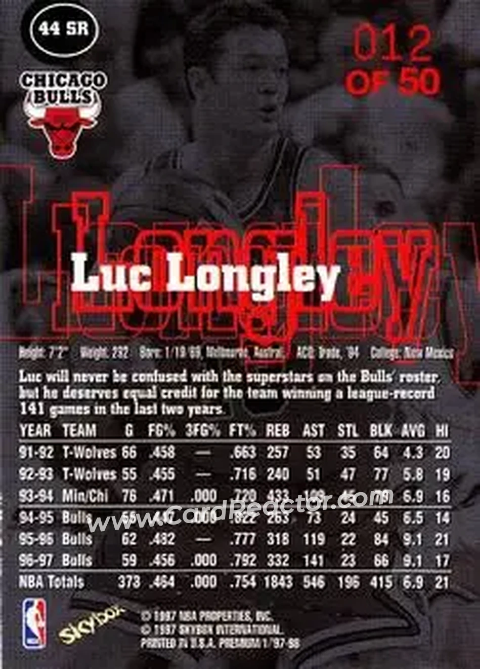 Back of Luc Longley