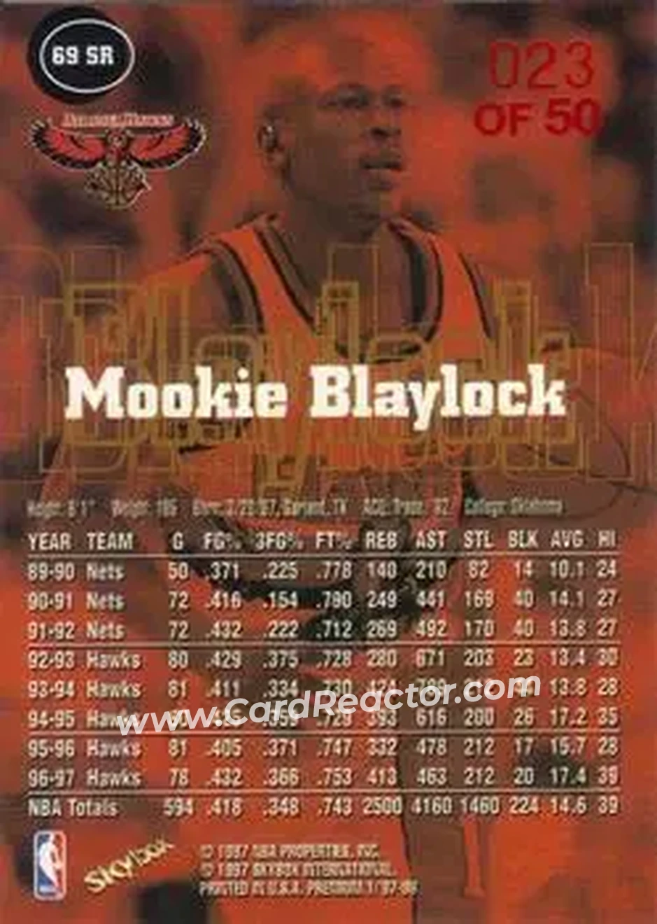 Back of Mookie Blaylock