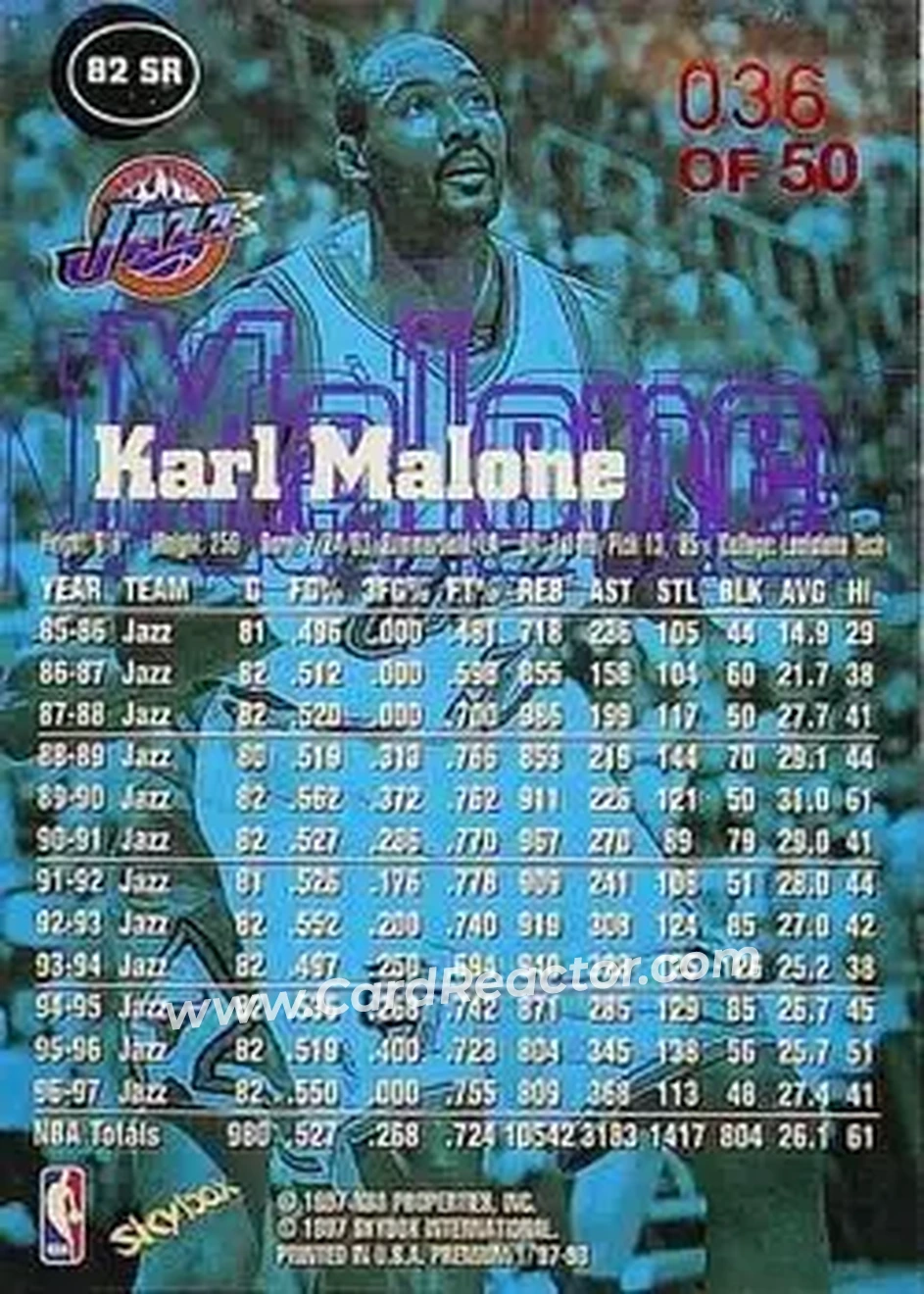 Back of Karl Malone