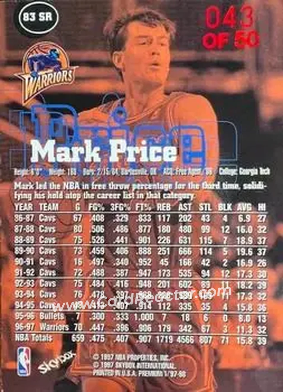 Back of Mark Price