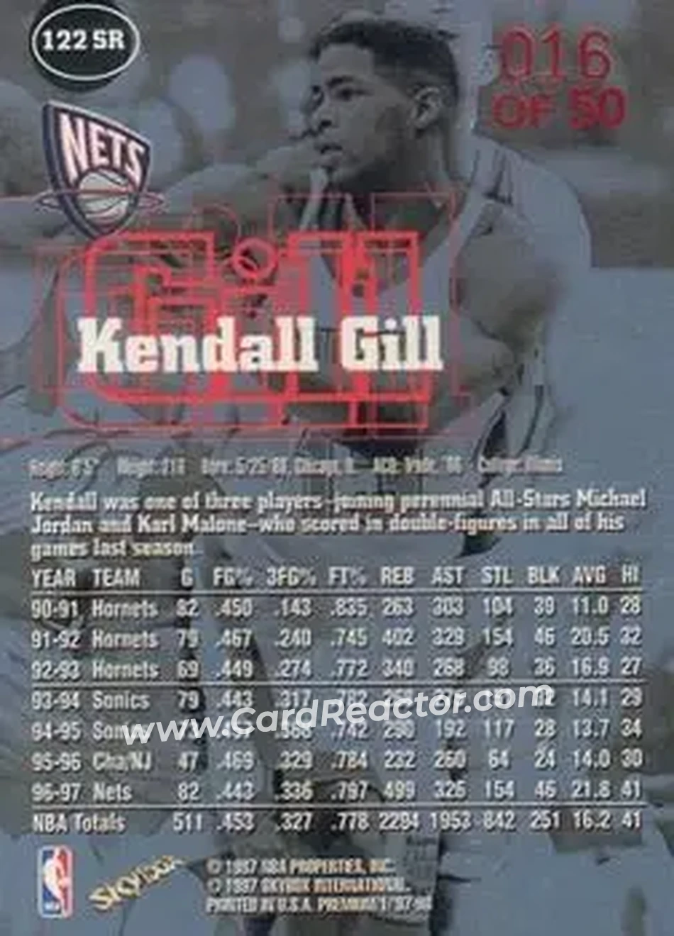 Back of Kendall Gill