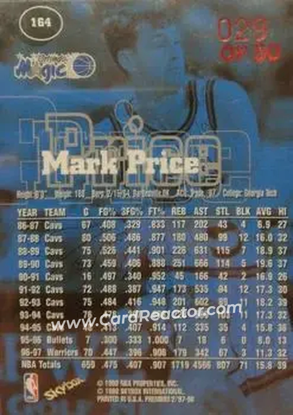 Back of Mark Price