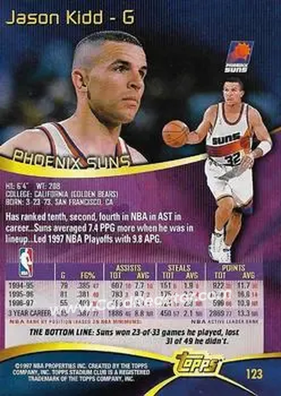 Back of Jason Kidd