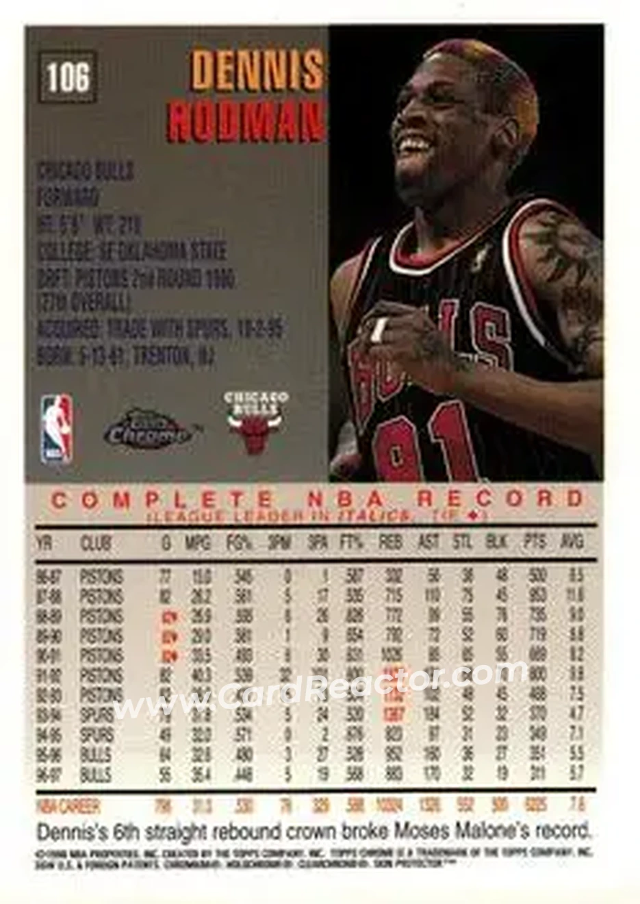 Back of Dennis Rodman