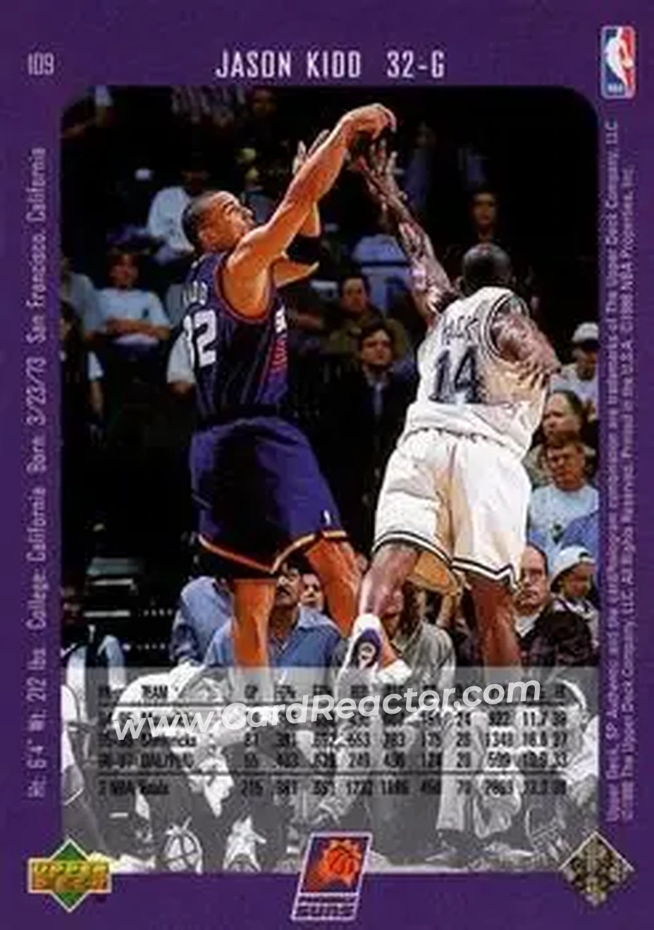 Back of Jason Kidd