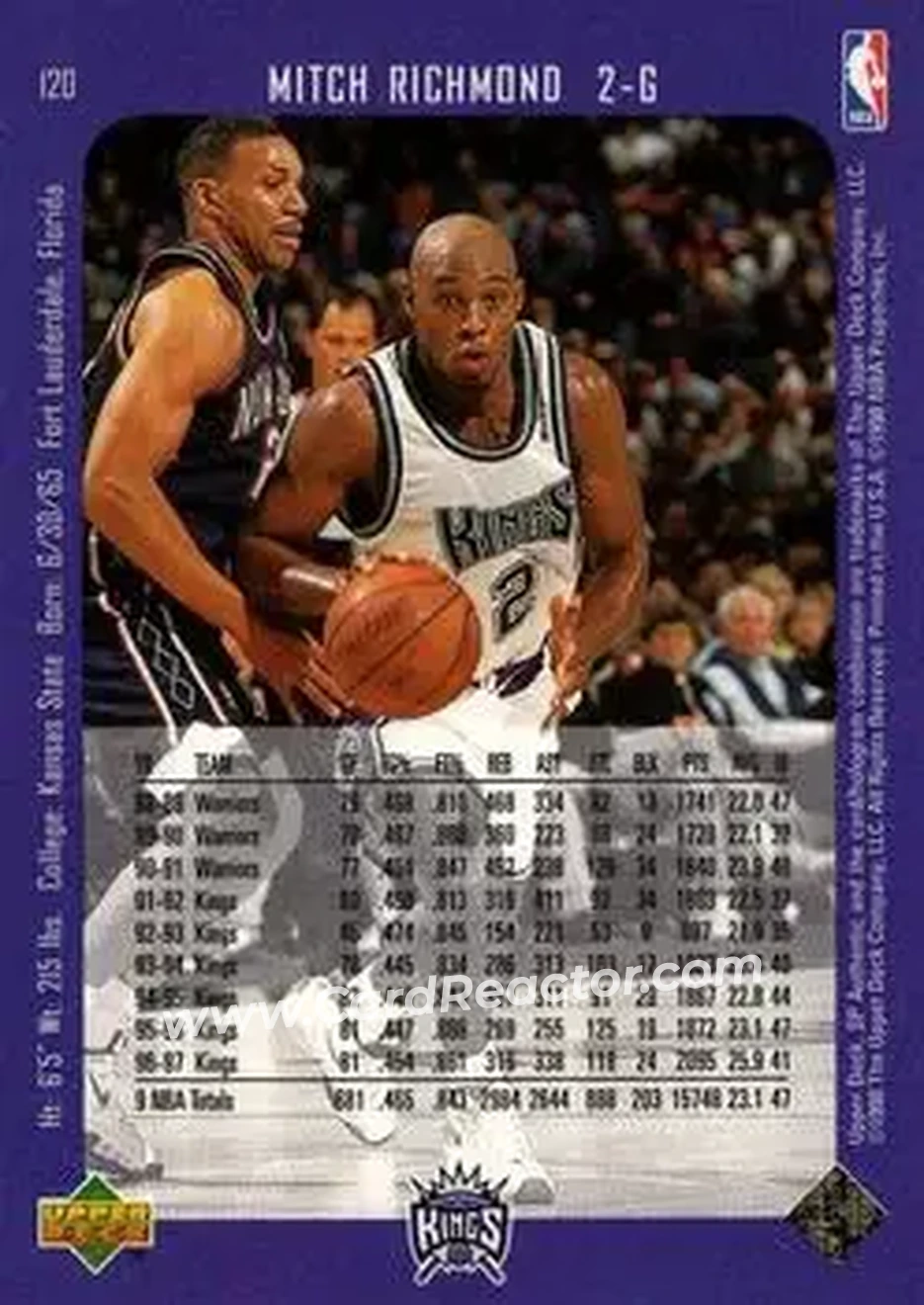 Back of Mitch Richmond